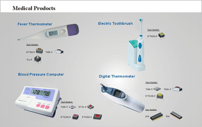 產(chǎn)品應(yīng)用